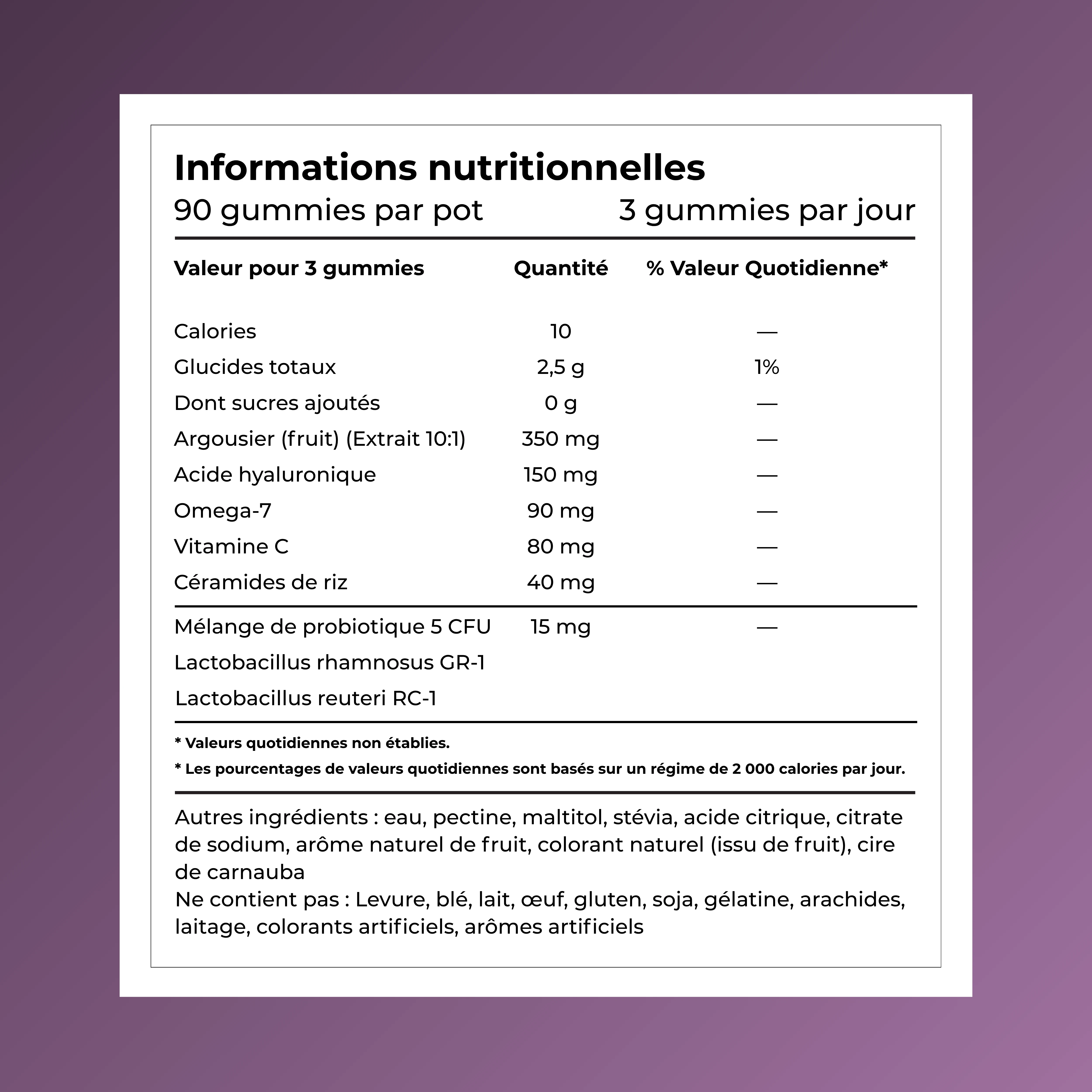 Gummies - Confort Intime